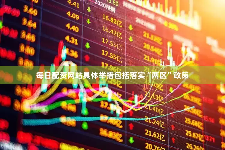 每日配资网站具体举措包括落实“两区”政策